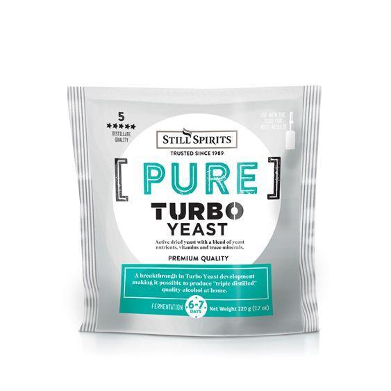 Featured products
